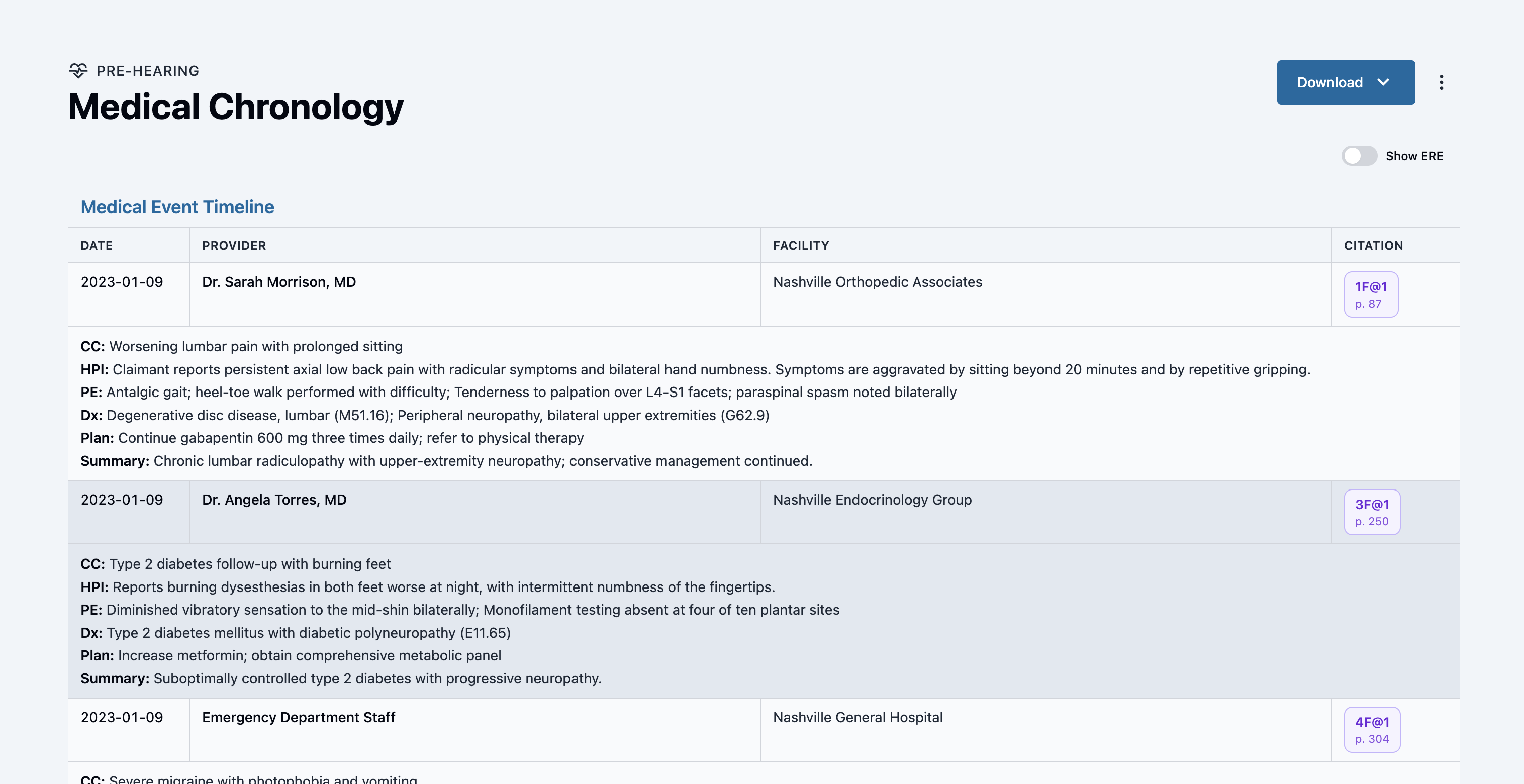 Medical Chronology: every medical event in chronological order with provider, facility, and exhibit citations.