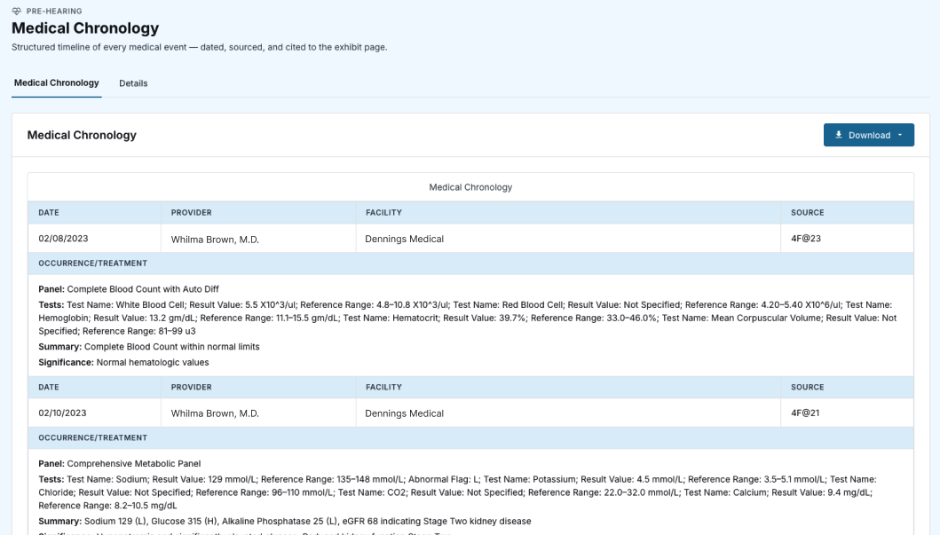 Medical Chronology: every medical event in chronological order with provider, facility, and exhibit citations.