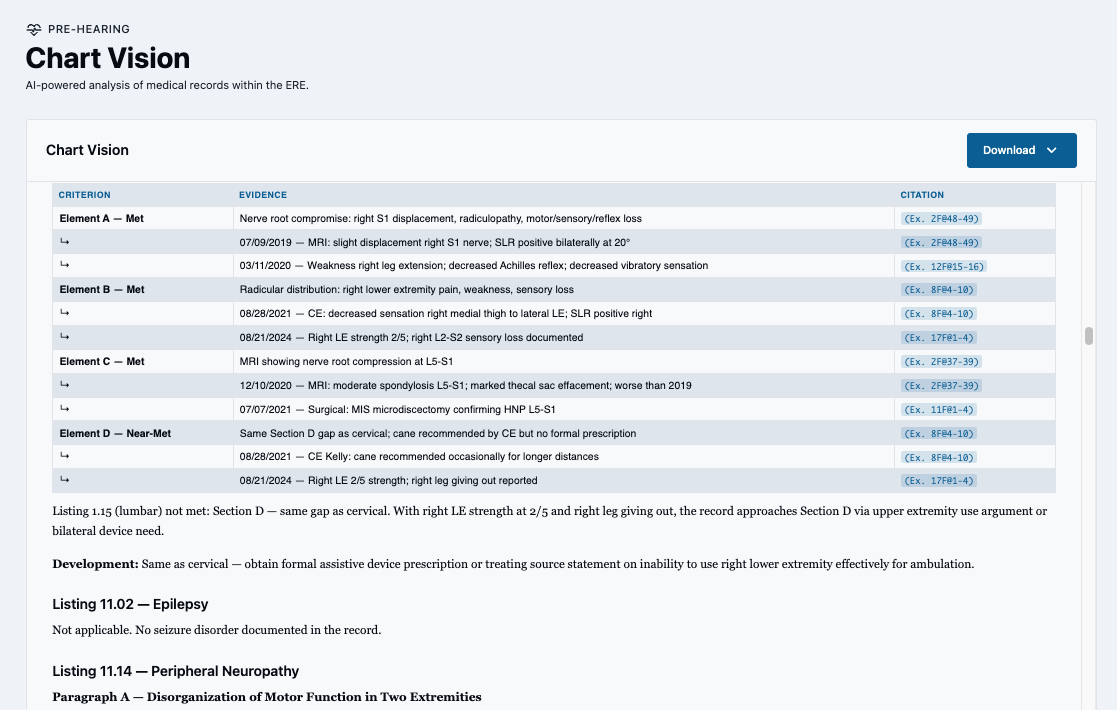 Chart Vision: medical evidence analyzed against SS listings with each criterion mapped to cited exhibits.
